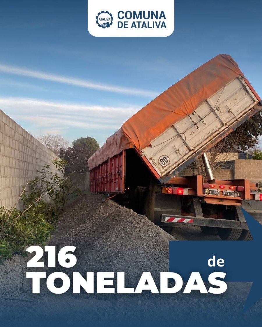 Difusi&oacute;n de la compra.