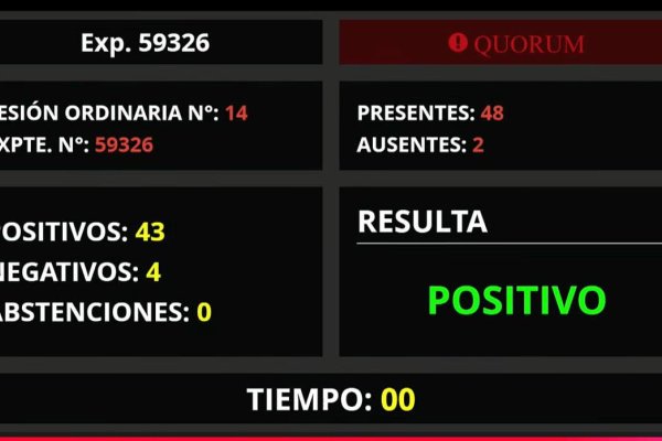Unidos destac&oacute; que el nuevo C&oacute;digo Electoral simplifica la votaci&oacute;n y ampl&iacute;a las opciones de elecci&oacute;n